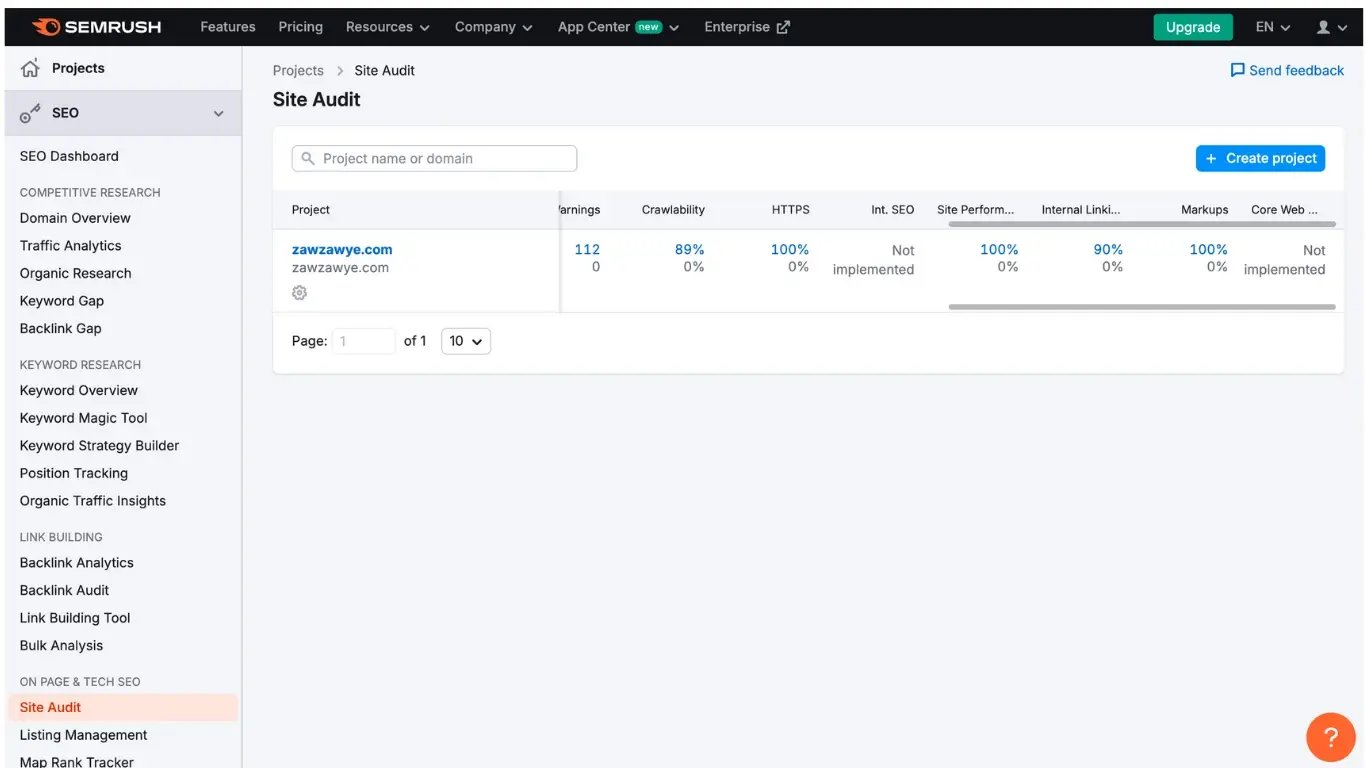 Semrush site Audit
